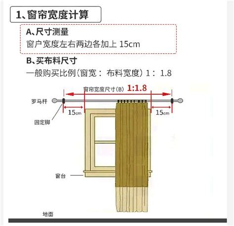 窗簾計算